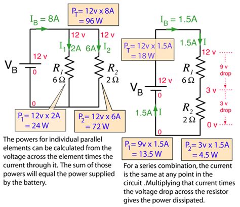 how to reduce amperage loss